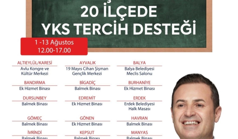 BÜYÜKŞEHİR ÜNİVERSİTE ADAYLARININ YANINDA