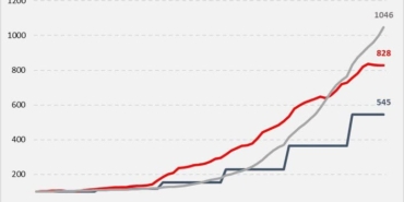 537214366_24430627956549441_755650945533350548_n