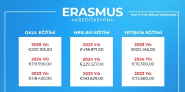 74f7863b-6ac6-46d3-b9f4-dfb1eaed3da3