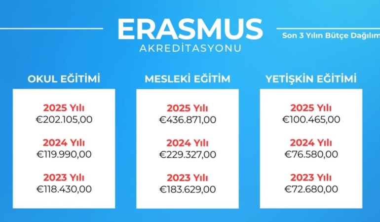 74f7863b-6ac6-46d3-b9f4-dfb1eaed3da3